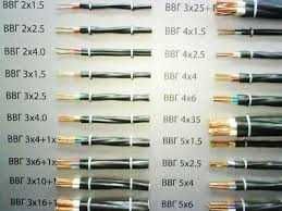 Кабель ВВГ, ВВГнг