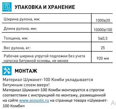 ШУМАНЕТ-100 КОМБИ звуко-гидроизолирующий материал рулонный