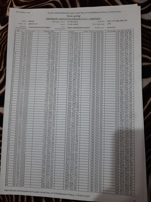 Продаётся квартира уй сотилади