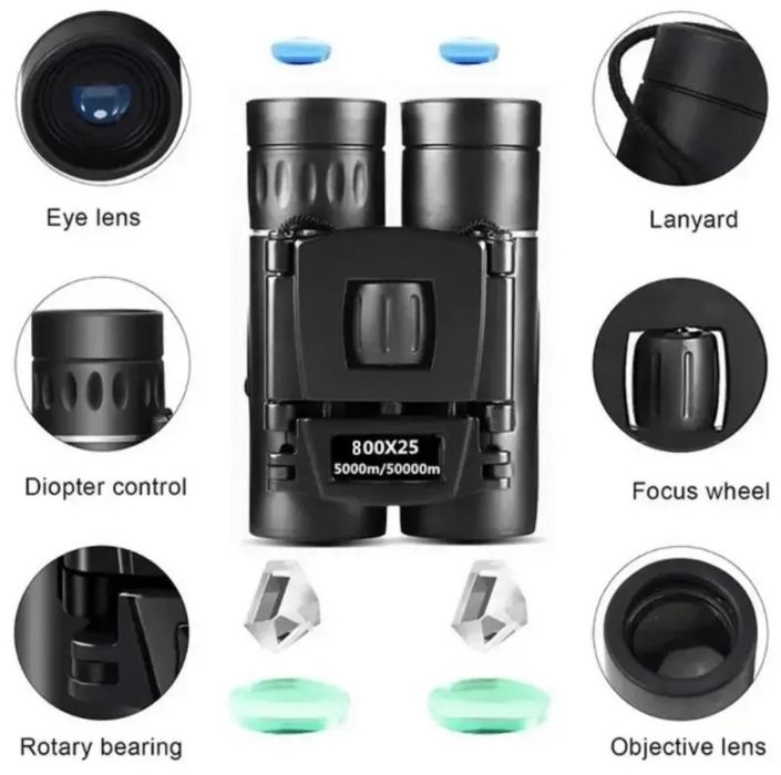 Vând benoclu 800 × 25