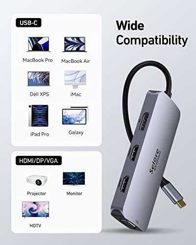Нов Универсален USB C хъб с HDMI, DisplayPort, VGA и бързо зареждане