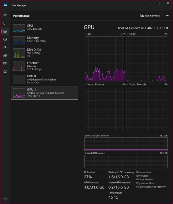 PC Gaming High-End – Ryzen 7 + RTX 4070 Ti Super 16GB + RAM 32GB DDR5