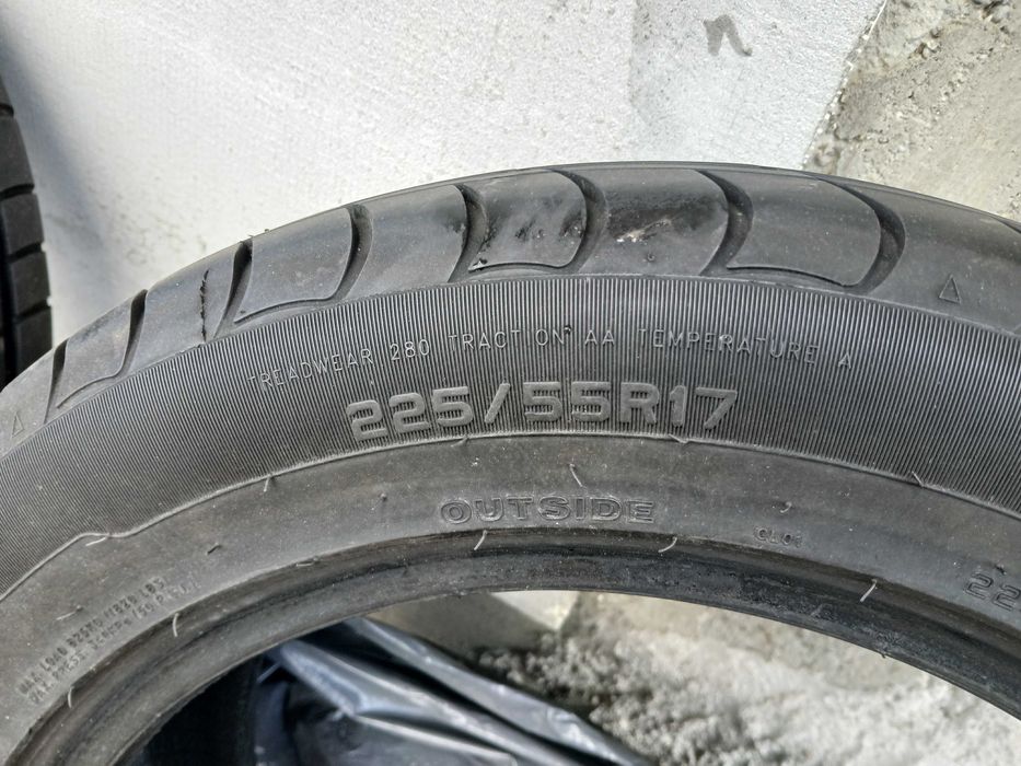 Anvelope vara an 2021