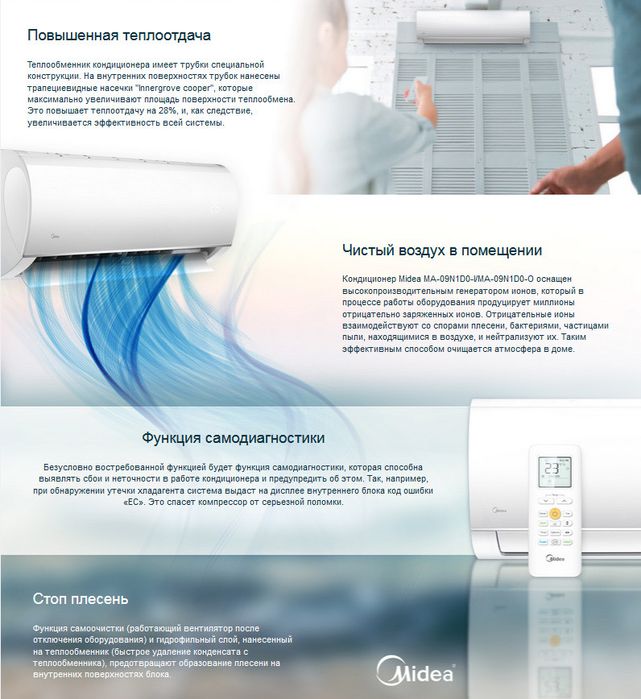 Кондиционер MIDEA BLANC-12 inverter/onoff доставки бесплатно