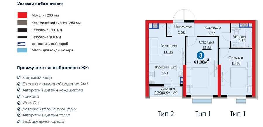 ЦЕНА ШОК! срочно 3-ком квартира  В NRG ЗА - 45 600$ (8