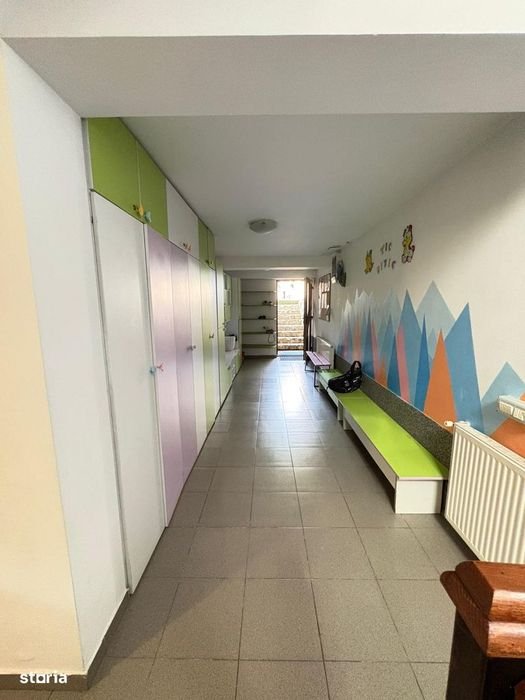 Inchiriere imobil