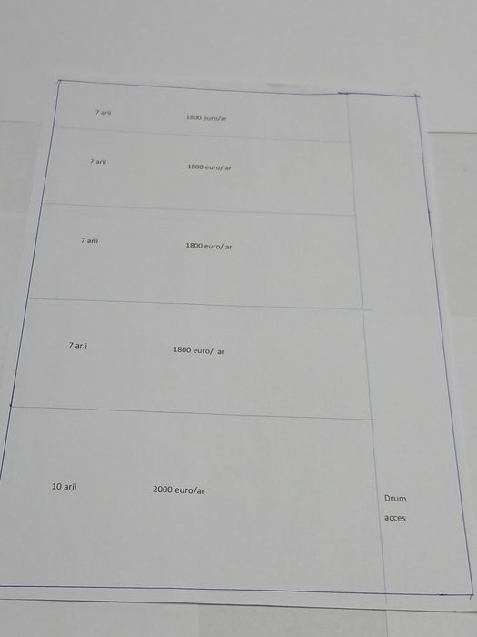 Vând parcele de teren intravilan situat în spatele Clinicii din Cătăli