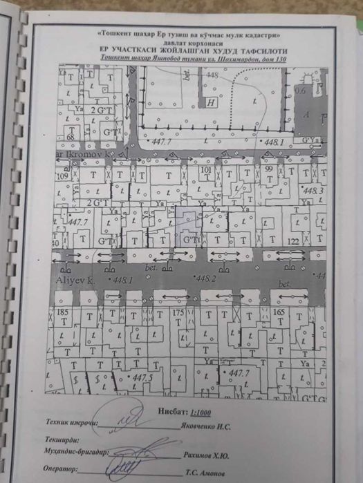 Жилой дом + участок под бизнес