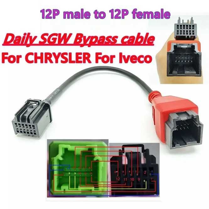 Кабел IVECO SGW Bypass – адаптер за заобикаляне на Security Gateway