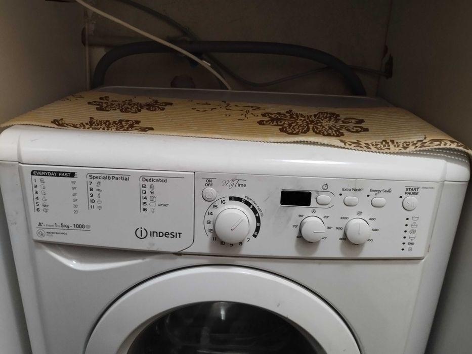 Части за пералня машина индезит