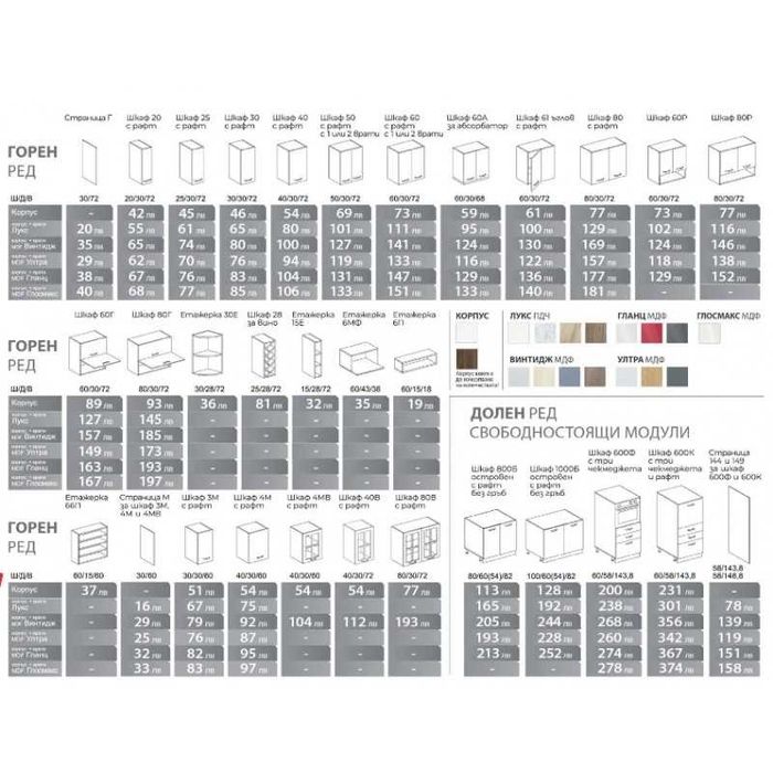 Кухня Ултра 160/ 200