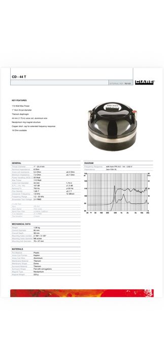 Продавам 12 инчови