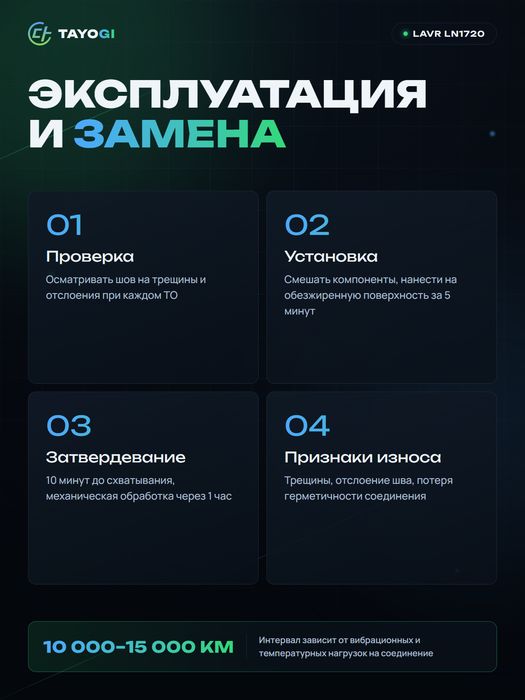 Состав для холодной сварки Lavr Quick Fix