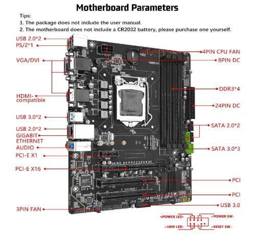 Дънна платка Shangzhaoyuan B85M Pro, Lga 1150, Micro ATX, с Intel Core