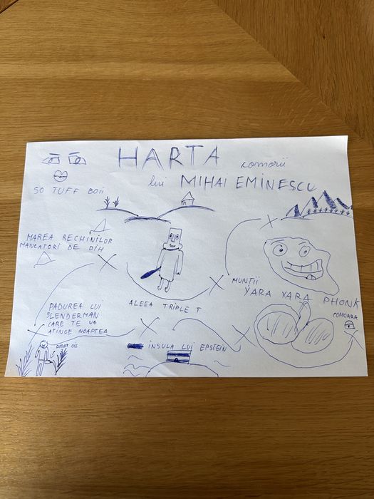 Harta comorii Mihai Eminescu