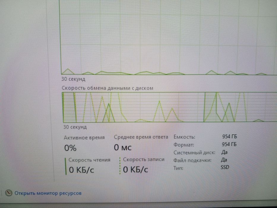 Сочные компьютер