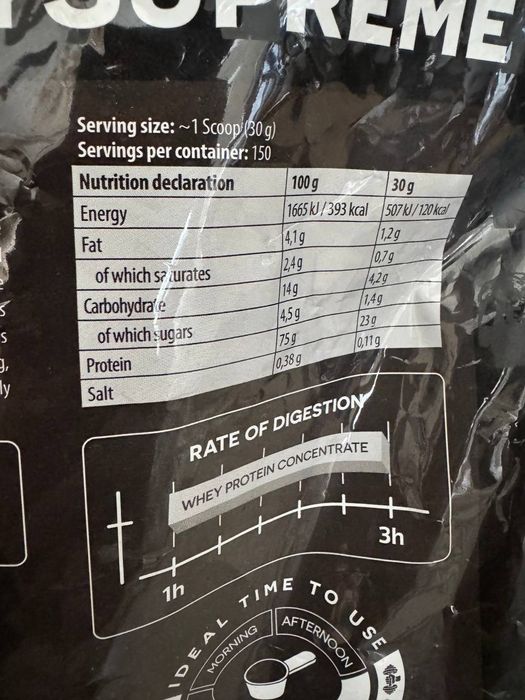 Protein sotiladi, Levro Whey Supreme