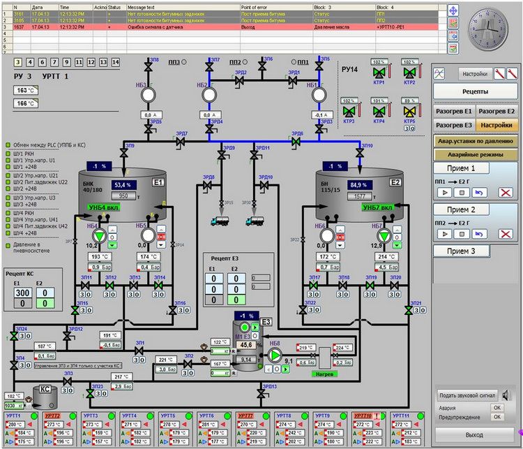 Услуги проектировщика SCADA, КИПиА и АСУ ТП / Разработка чертежей