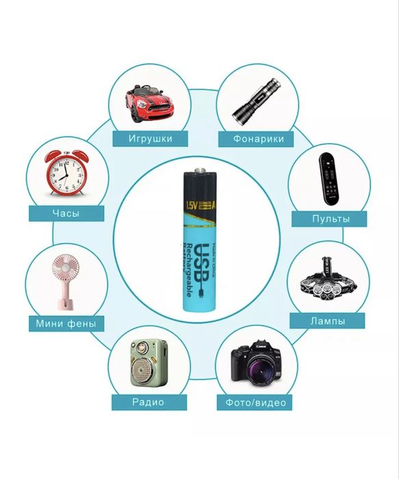 Перезаряжаемые батарейки