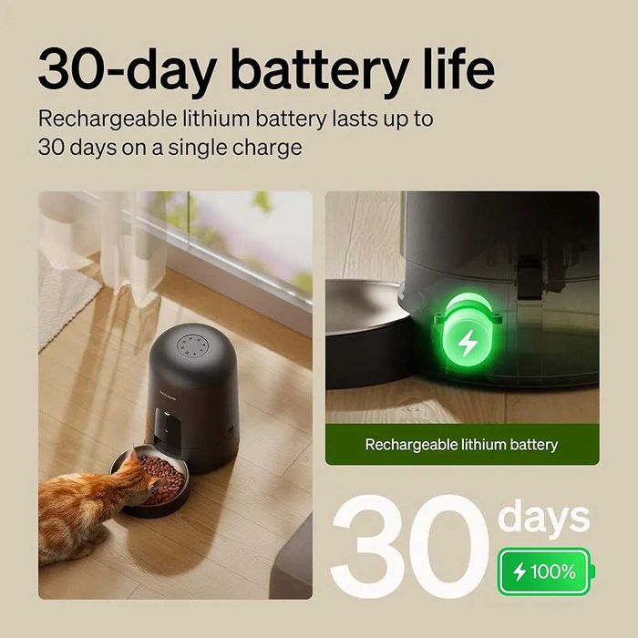 За да Ви за замести когато не сте в къщи, незаменима...