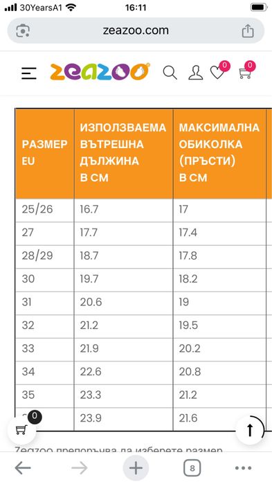 Детски обувки Zeazoo 25/26,Richter 26