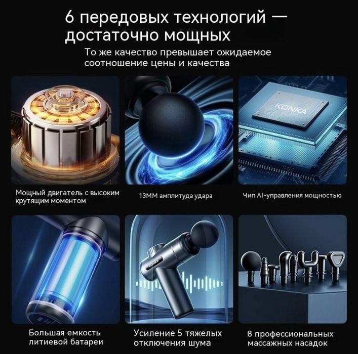 Массажер для тела KONKA v19