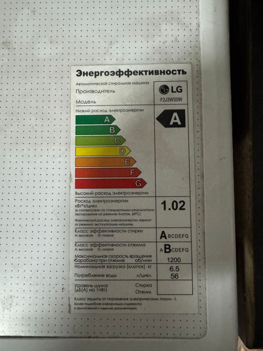 Стиральная машинка