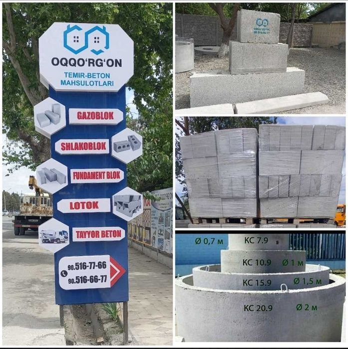 Бетон плита (Плиты перекрытия),