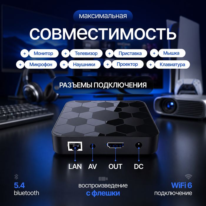 Смарт тв приставка android tv
