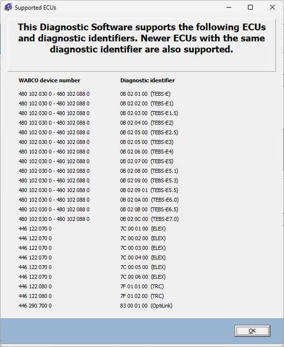 Knorr-Bremse ECUtalk 2.6.7.3 [2025.07] + Wabco TEBS-E 7.20 [2025.06] - Diagnoza EBS/TEBS - Instalare Remote
