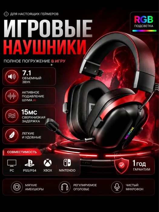 Инфографика для Uzum Market