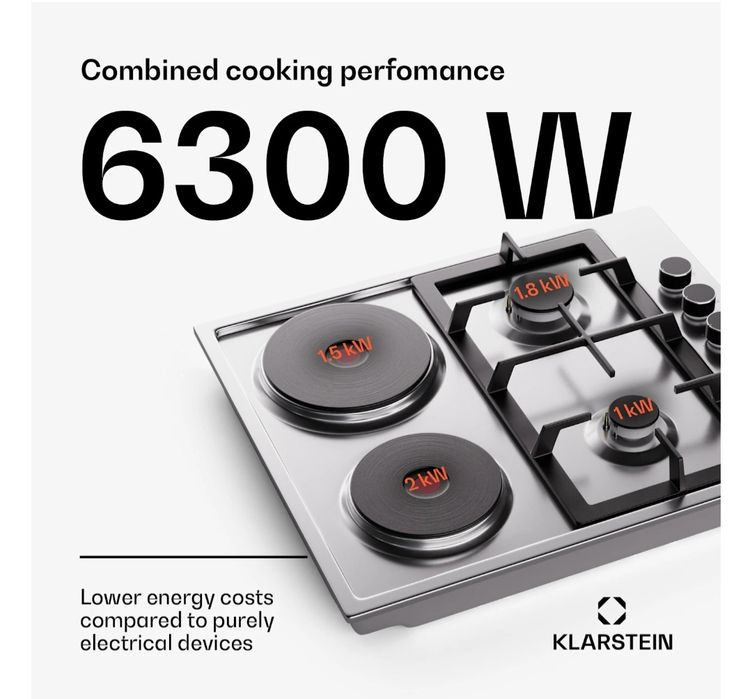 Комбинирани котлони Klarstein