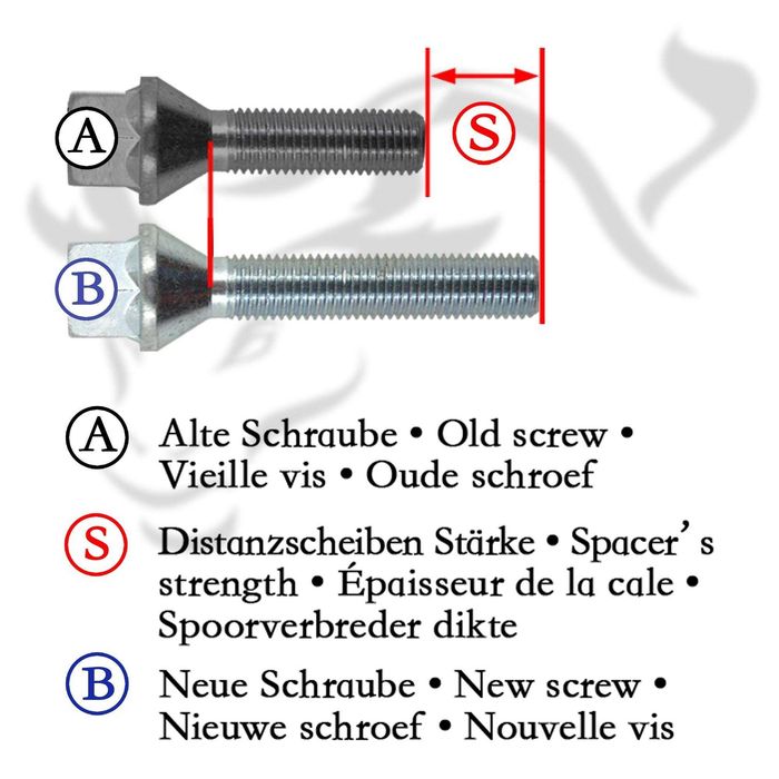 Pereche flanse 10mm 5/120, CB 72,6mm cu umar BMW/Mini