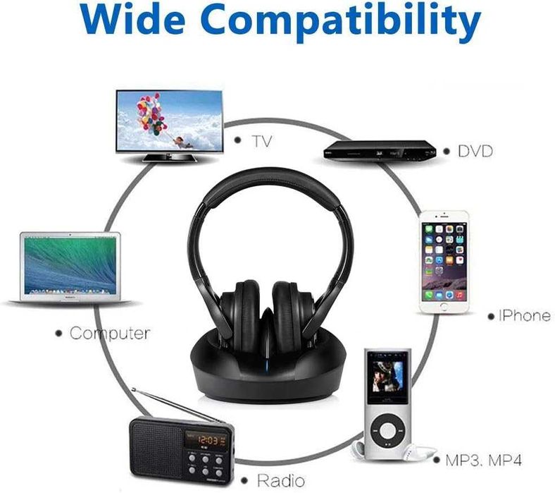 Безжични ТВ слушалки, слушалки с RF предавател,станция за зареждане