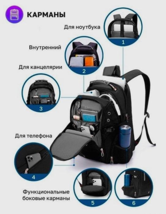 Отличный городской рюкзак