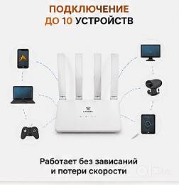 Wifi router 5G 4G  wifi роутер 5G 4G LTE Sim kartali router Симкарта