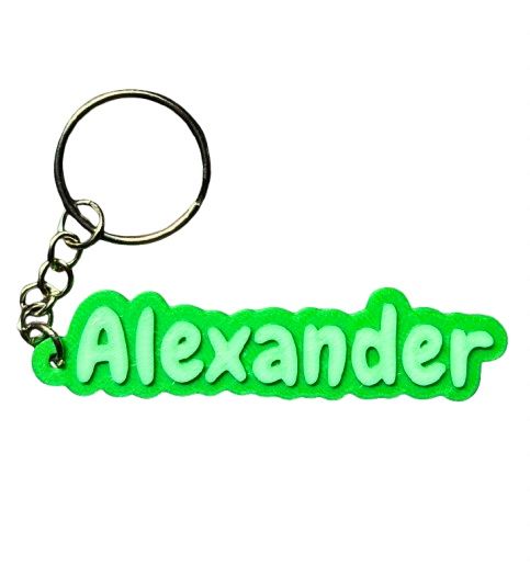 Brelocul personalizat cu nume