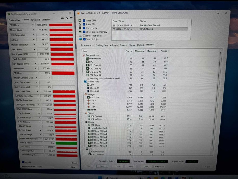 PC i5-12400F / RTX 3080 / 16GB RAM