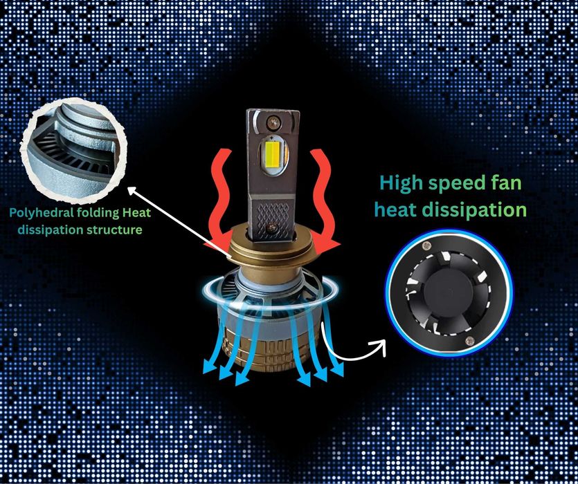 Smart LED крушки H7 70W Dual Color Bluetooth CANBUS