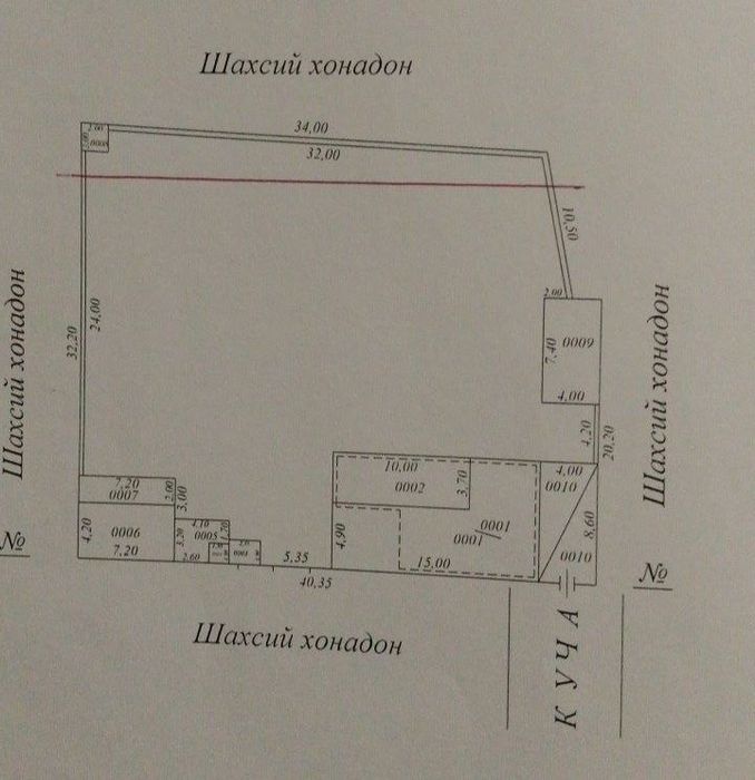 Keles gʻiyos Umarovdan yer hisobida uy sotiladi