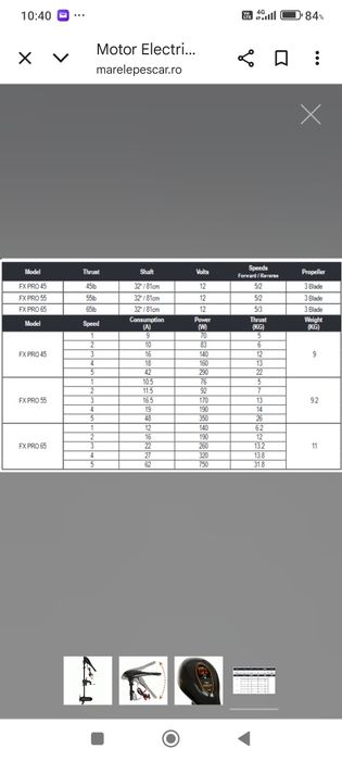 Motor electric barcă 55 lb fox