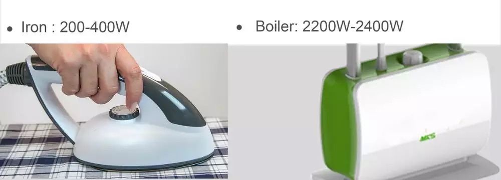 Паровой Утюг. MEGA (Original). Гарантия + Доставка по всему УЗБ!