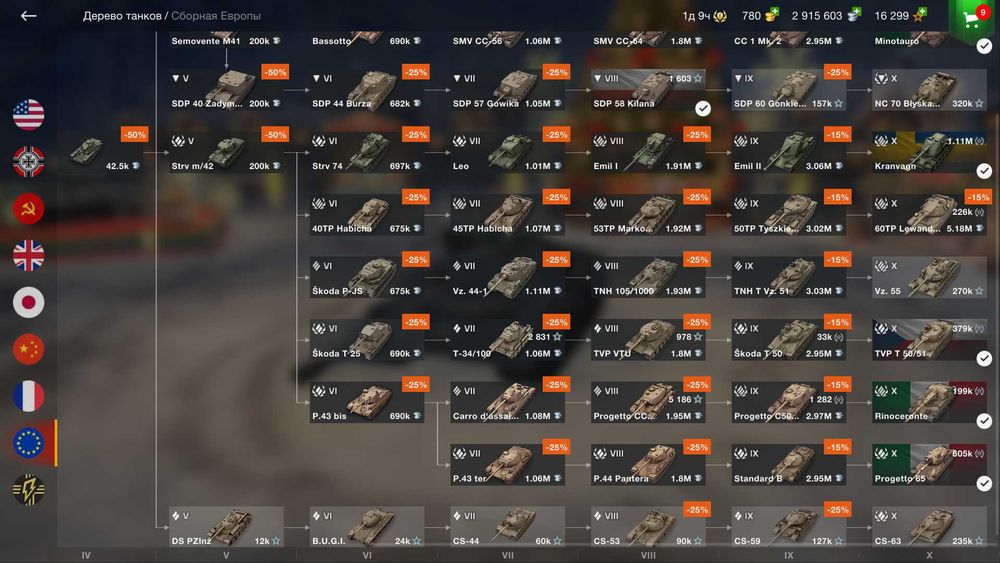 Аккаунт WOT Blitz 62%