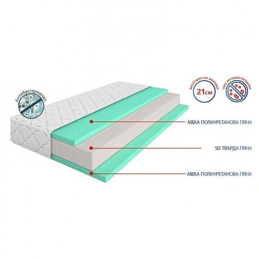 матрак Дийп Слийп Флекс 21 см. - MATTRO - 140/200