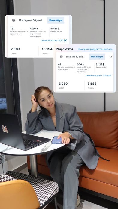 Таргет реклама под ключ