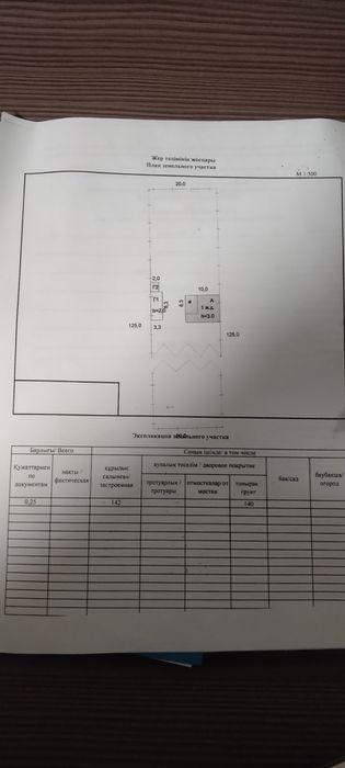 Продам дом с.Талкара