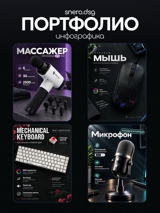 Инфографика Kaspi / Wildberries / Ozon