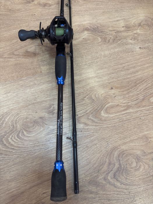 Беикастинг въдица