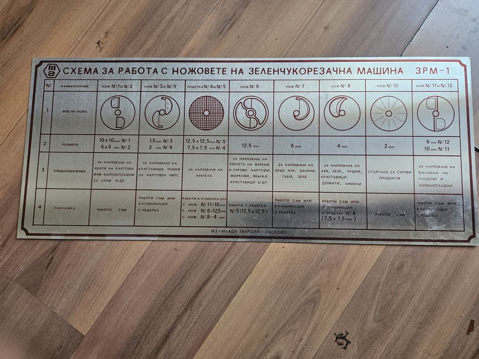 Зеленчукорезачка за стъргане на кашкавал и рязане на зеленчуци Трифазна със 10бр. Ножове
