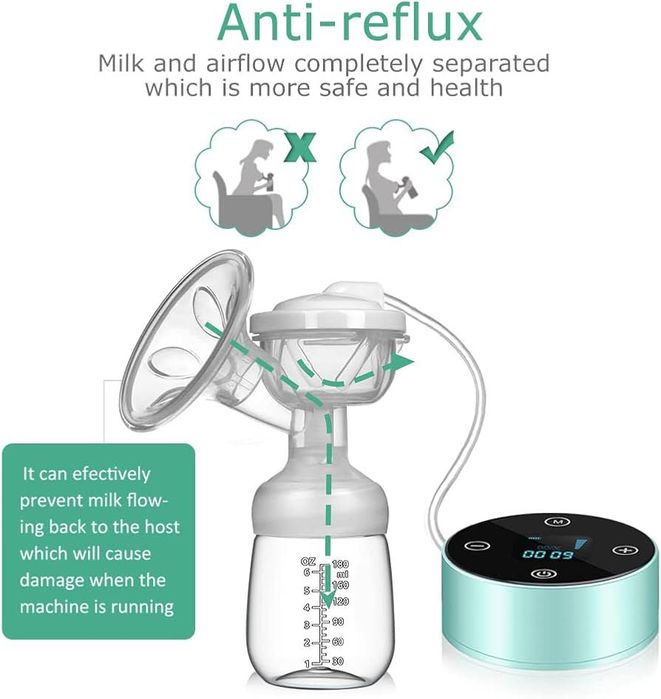 Помпа за кърма двойна електрическа PiAEK